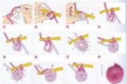 Вязаные игрушки крючком и спицами со схемами и описанием мастер класс Игрушка Пони – схема вязания и описание